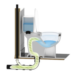 san antonio Toilet Repair